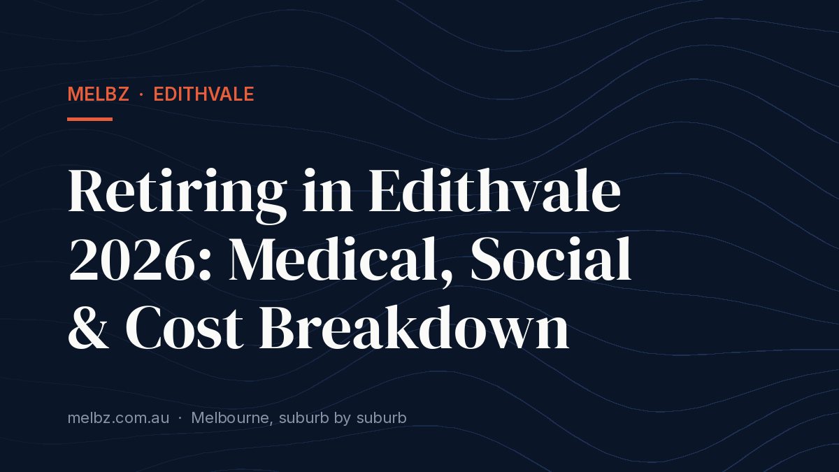Title card: Retiring in Edithvale 2026: Medical, Social & Cost Breakdown