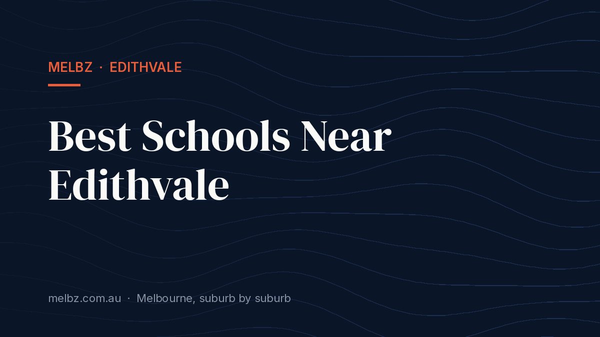 Title card: Best Schools Near Edithvale