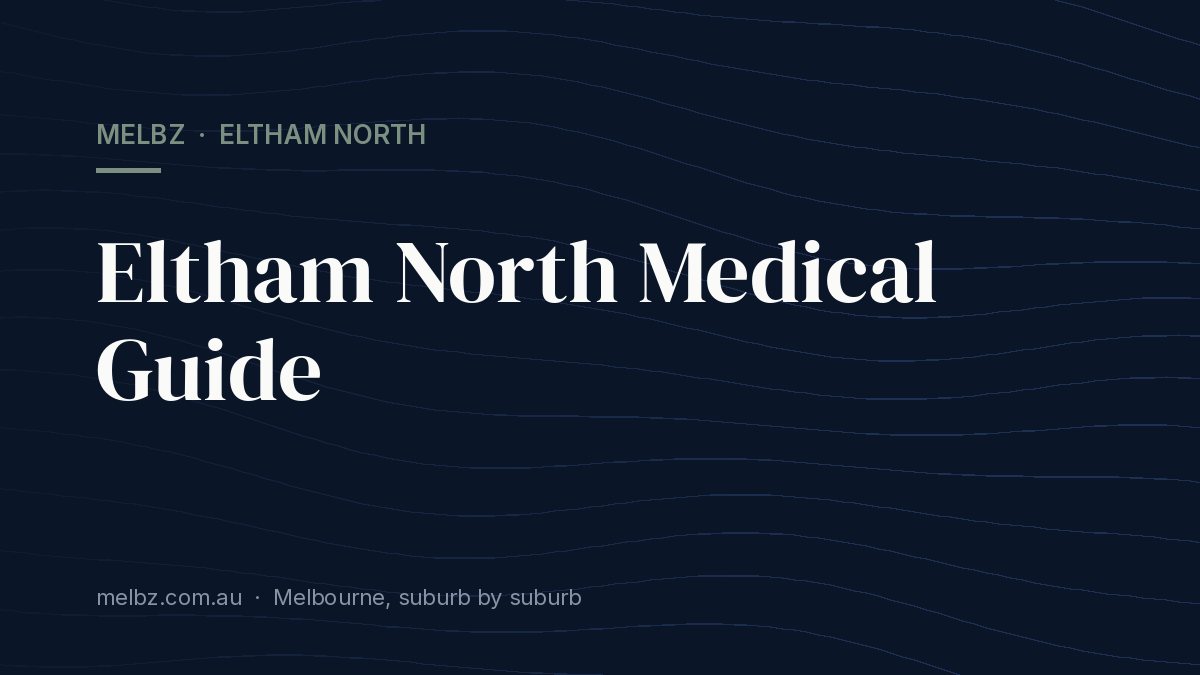Title card: Eltham North Medical Guide