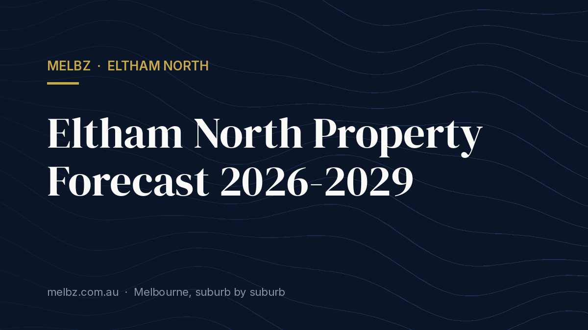 Title card: Eltham North Property Forecast 2026-2029