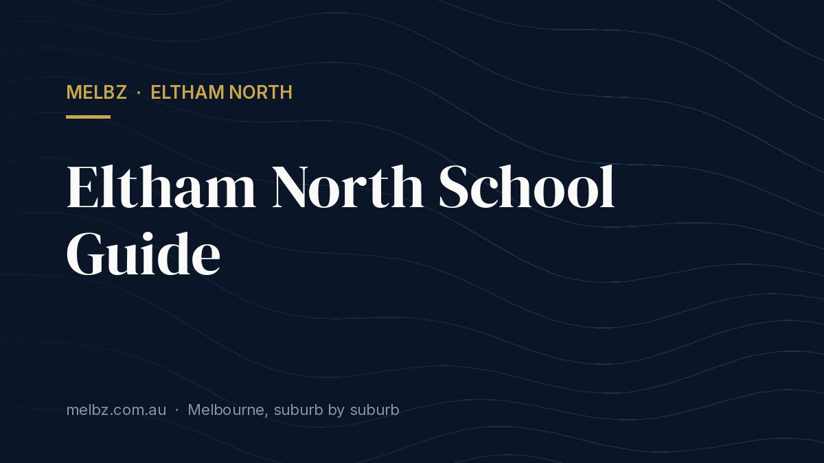 Title card: Eltham North School Guide