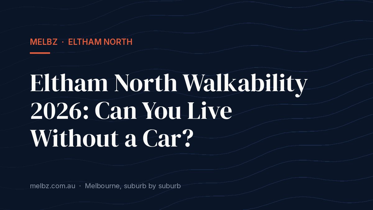 Title card: Eltham North Walkability 2026: Can You Live Without a Car?