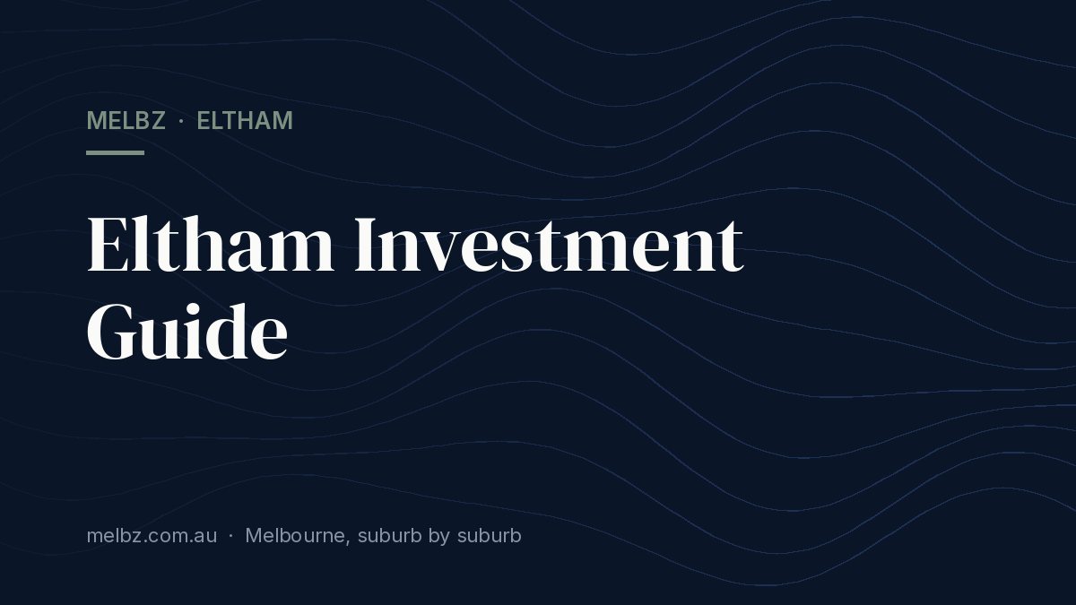 Title card: Eltham Investment Guide