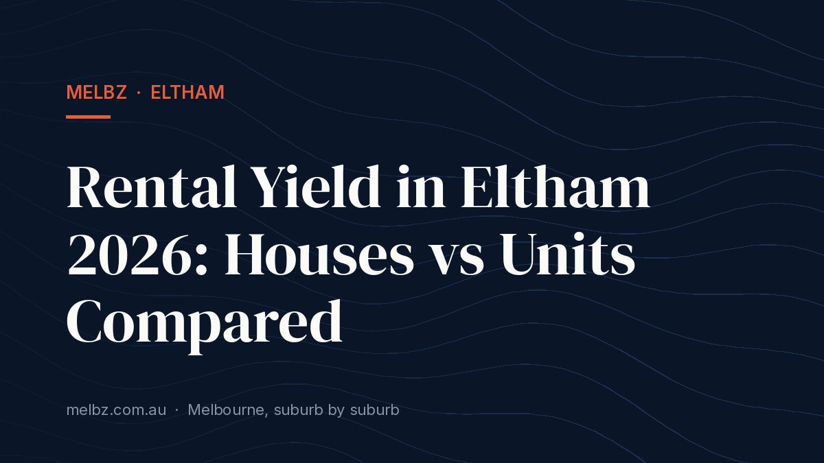 Title card: Rental Yield in Eltham 2026: Houses vs Units Compared