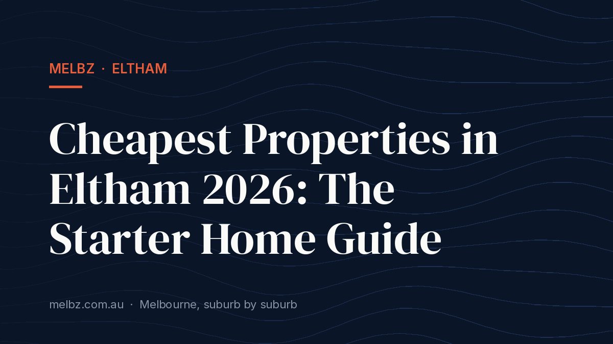 Title card: Cheapest Properties in Eltham 2026: The Starter Home Guide
