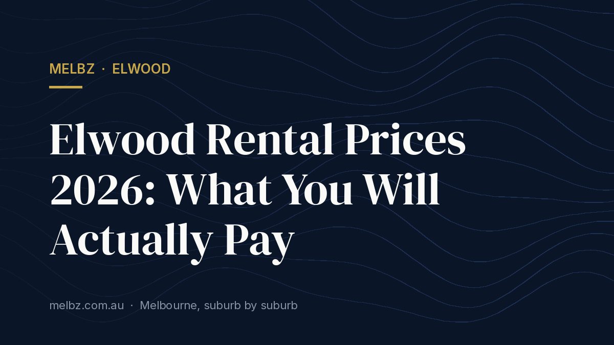 Title card: Elwood Rental Prices 2026: What You Will Actually Pay