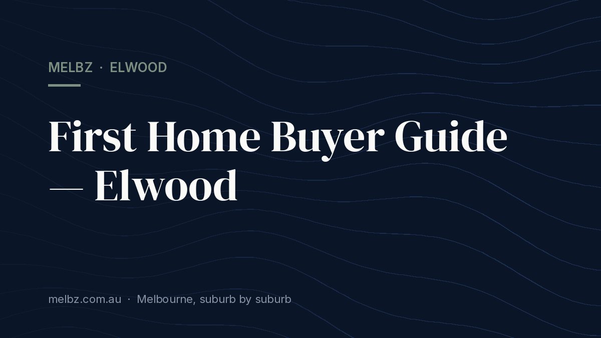 Title card: First Home Buyer Guide — Elwood