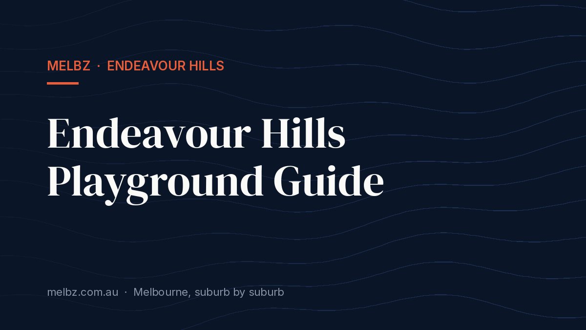 Title card: Endeavour Hills Playground Guide