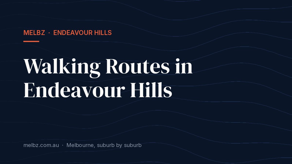 Title card: Walking Routes in Endeavour Hills