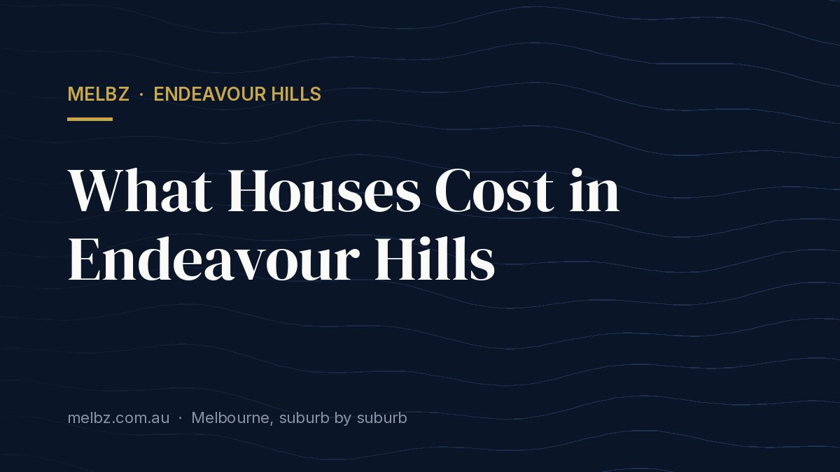Title card: What Houses Cost in Endeavour Hills