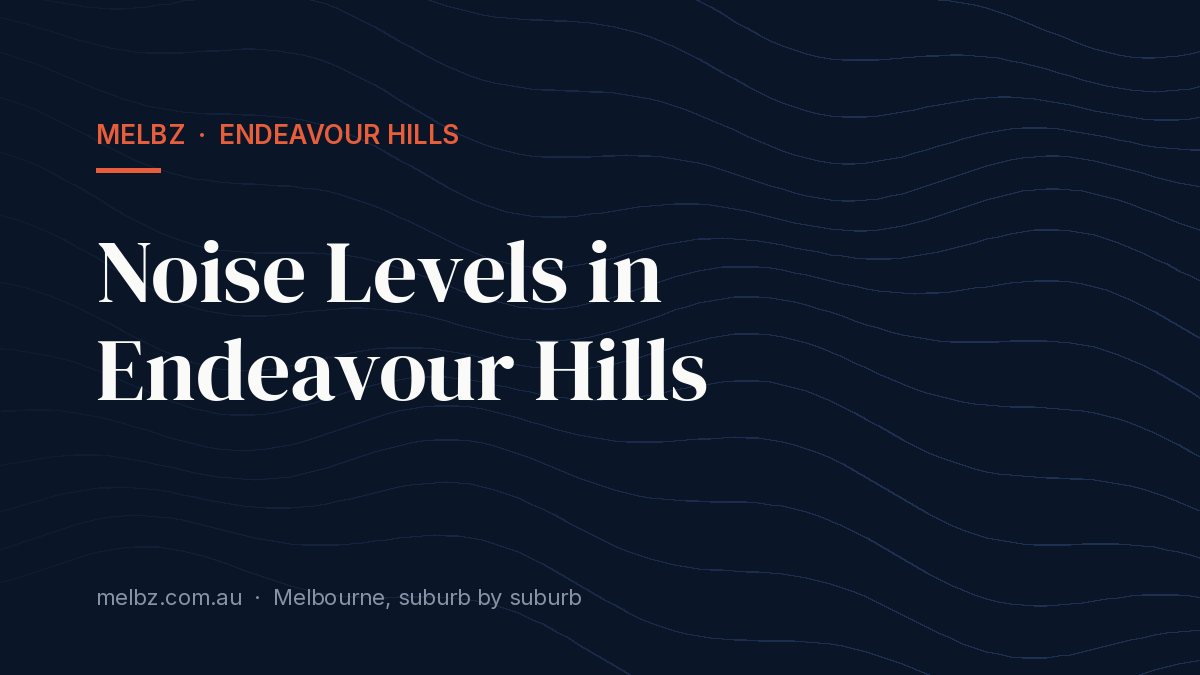 Title card: Noise Levels in Endeavour Hills