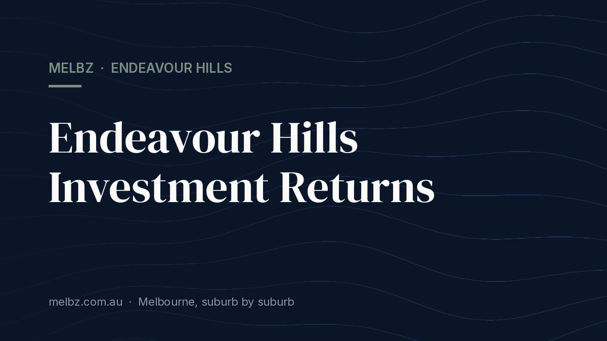 Title card: Endeavour Hills Investment Returns