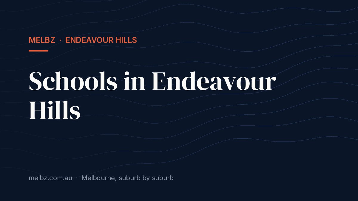 Title card: Schools in Endeavour Hills