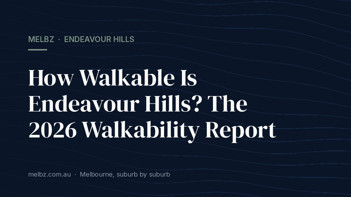 Title card: How Walkable Is Endeavour Hills? The 2026 Walkability Report