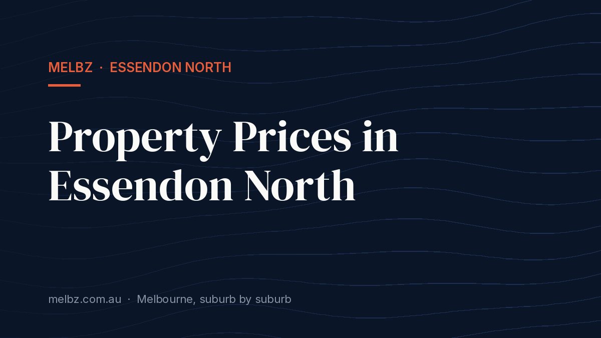 Title card: Property Prices in Essendon North