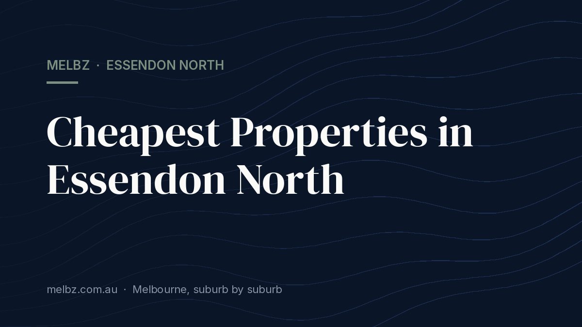 Title card: Cheapest Properties in Essendon North