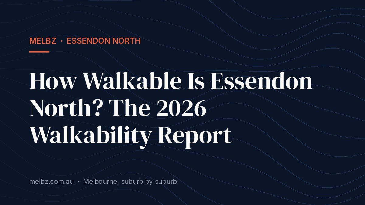 Title card: How Walkable Is Essendon North? The 2026 Walkability Report