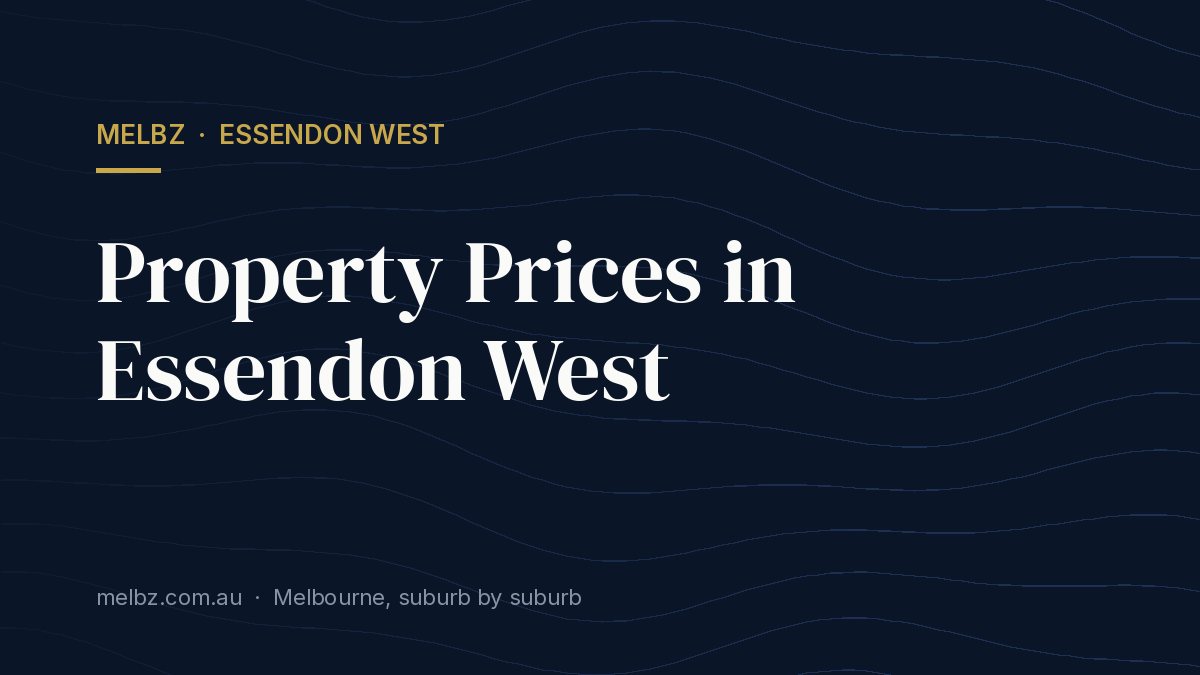 Title card: Property Prices in Essendon West