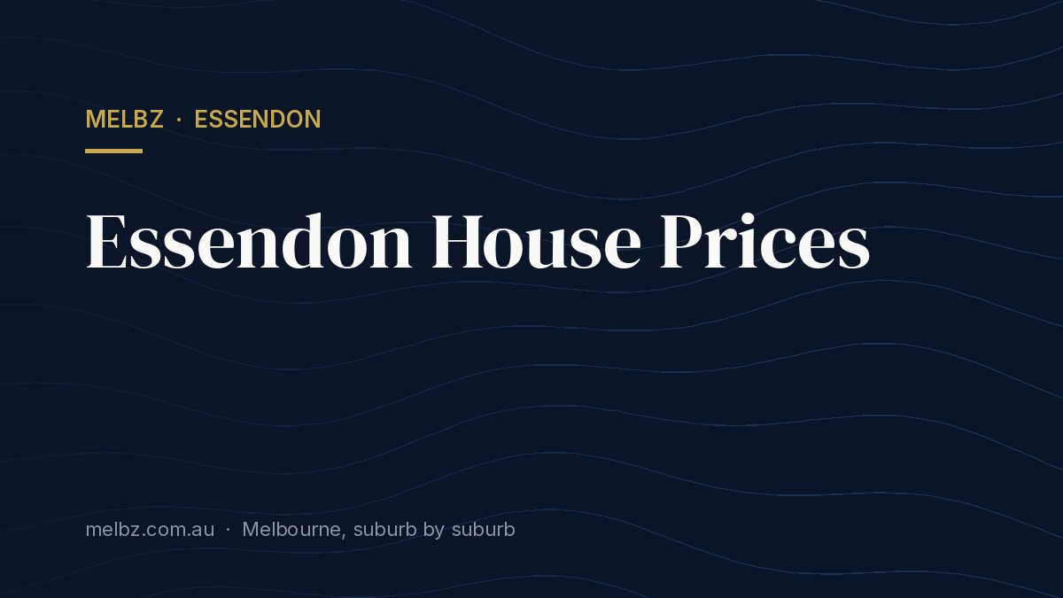 Title card: Essendon House Prices