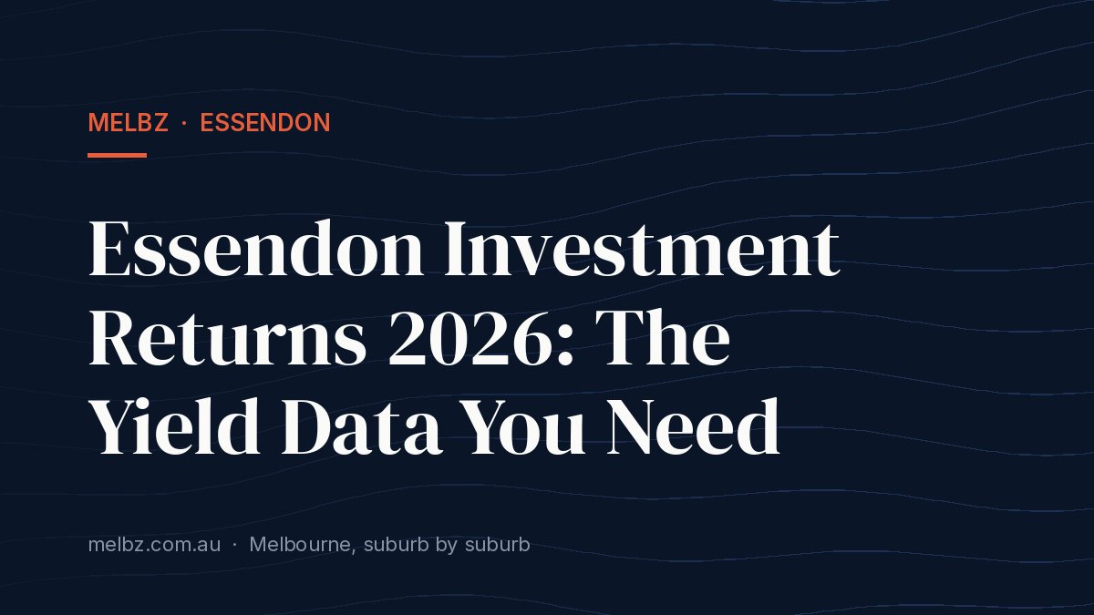 Title card: Essendon Investment Returns 2026: The Yield Data You Need