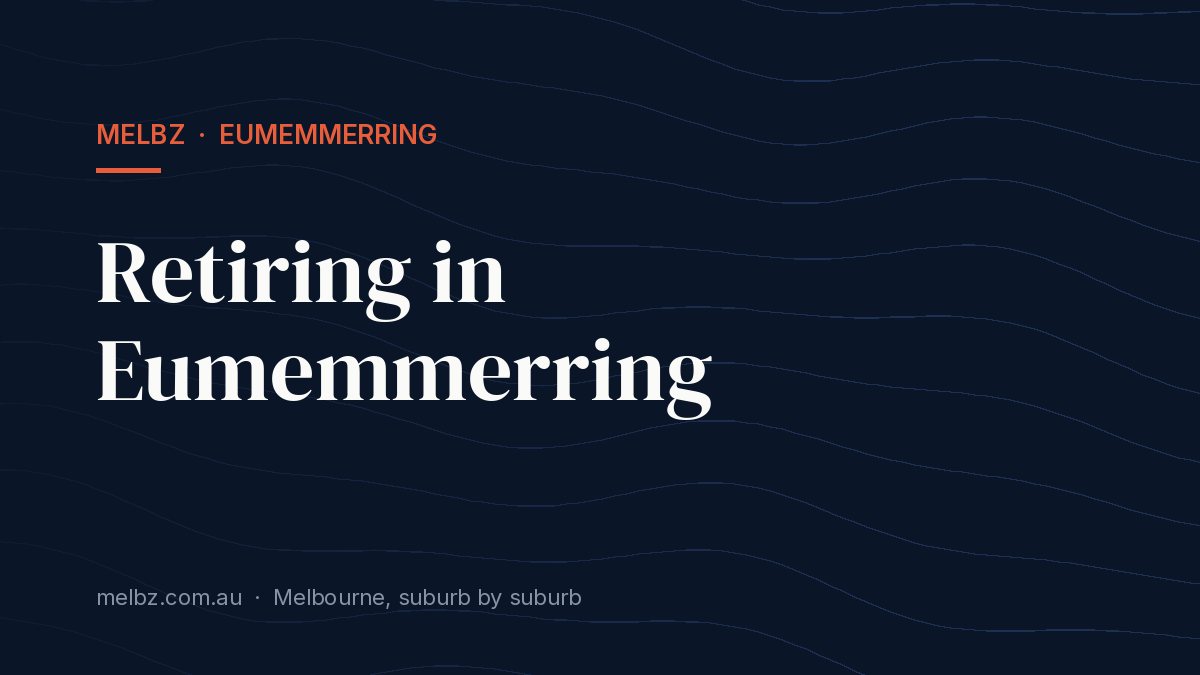 Title card: Retiring in Eumemmerring