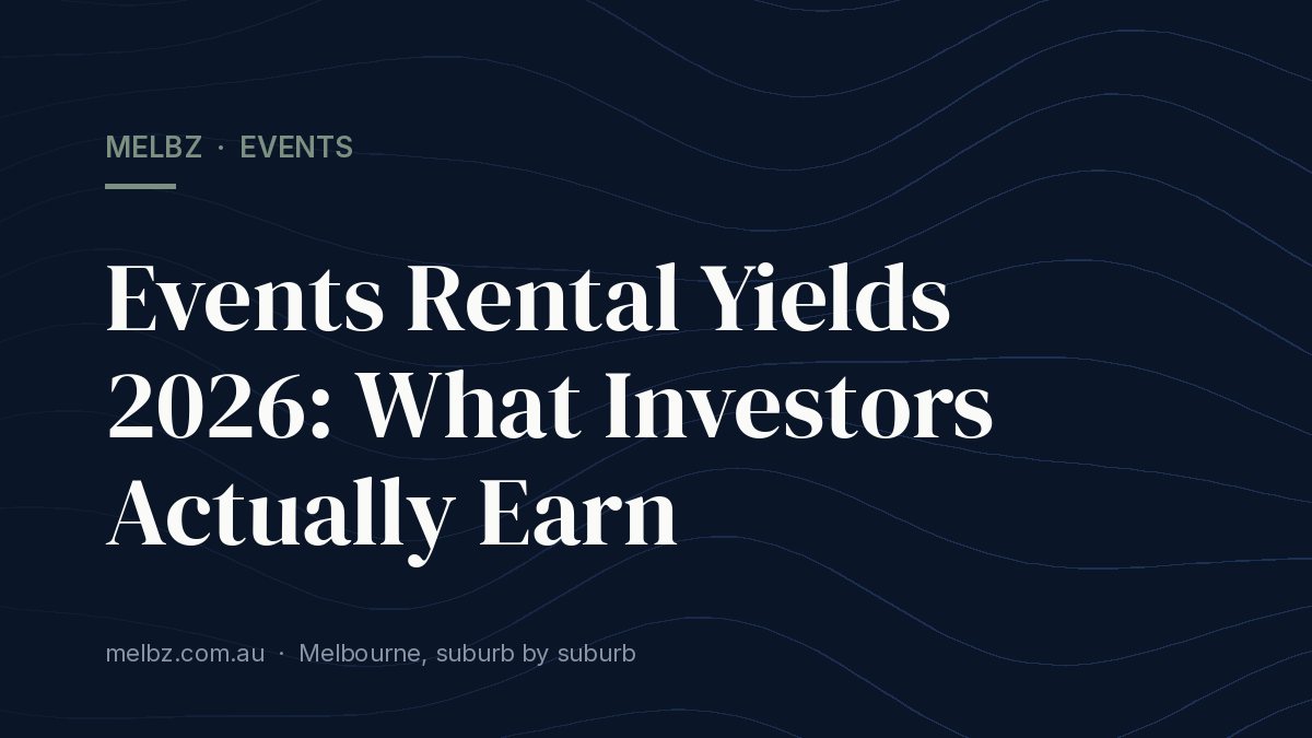 Title card: Events Rental Yields 2026: What Investors Actually Earn