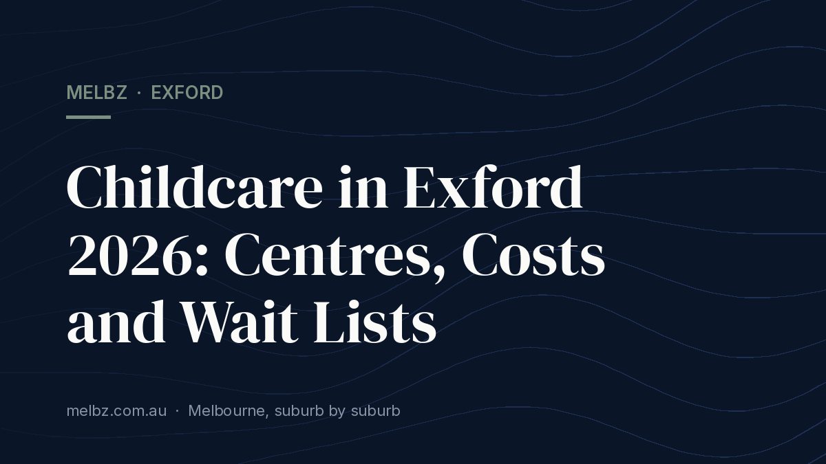 Title card: Childcare in Exford 2026: Centres, Costs and Wait Lists