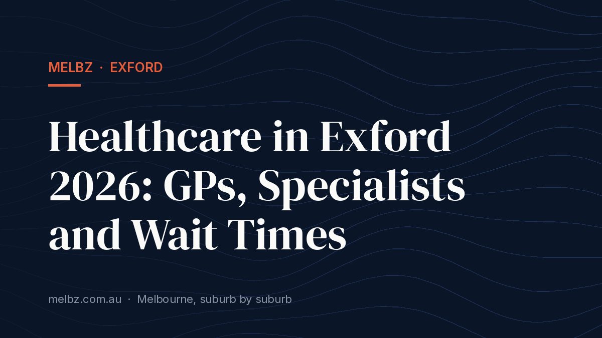 Title card: Healthcare in Exford 2026: GPs, Specialists and Wait Times