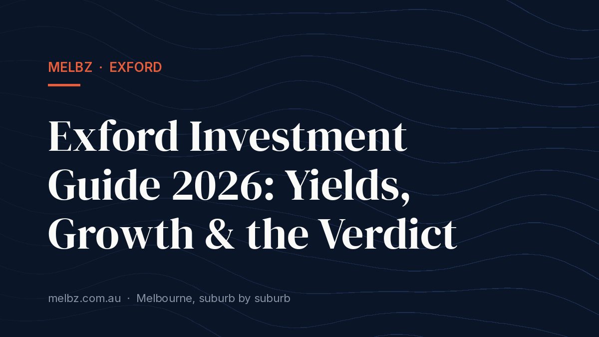 Title card: Exford Investment Guide 2026: Yields, Growth & the Verdict