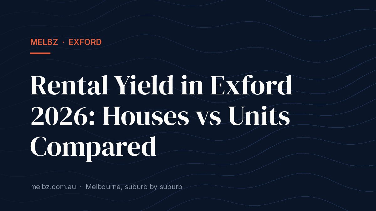 Title card: Rental Yield in Exford 2026: Houses vs Units Compared