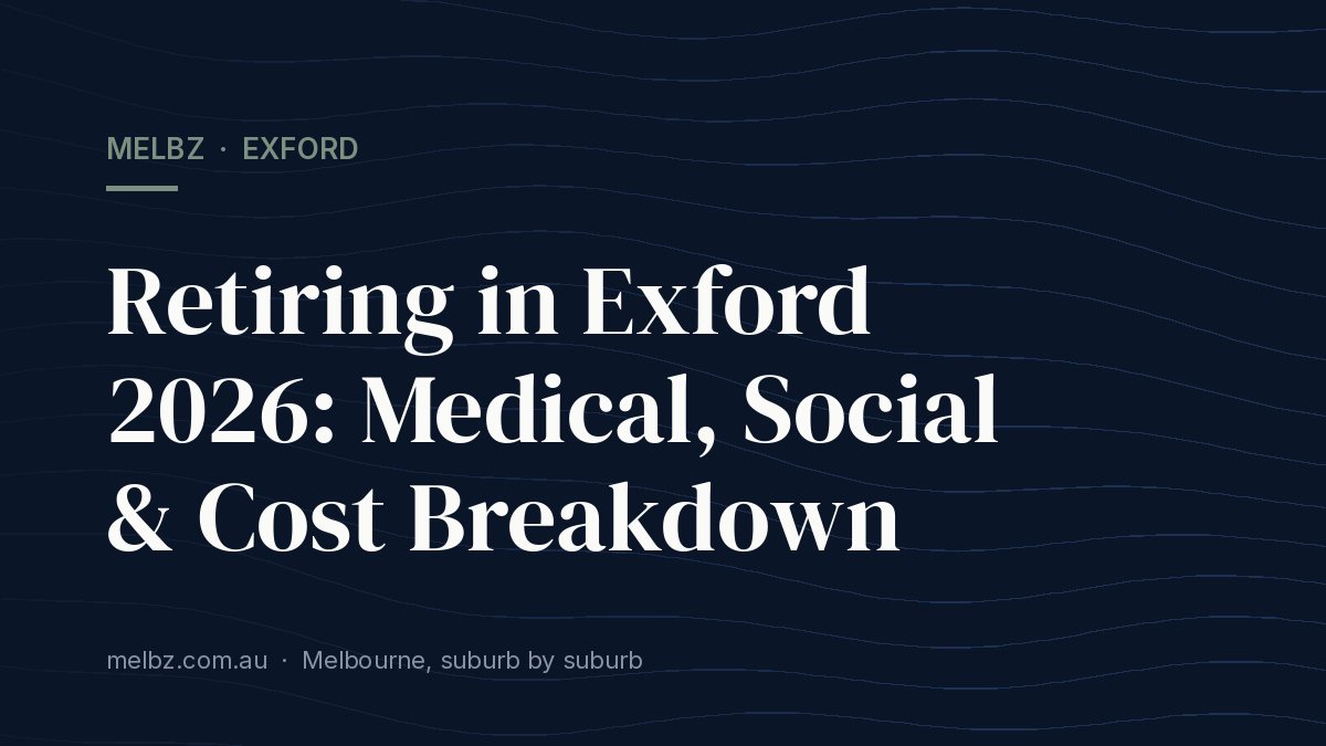 Title card: Retiring in Exford 2026: Medical, Social & Cost Breakdown