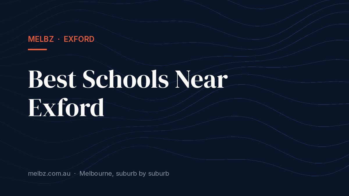 Title card: Best Schools Near Exford