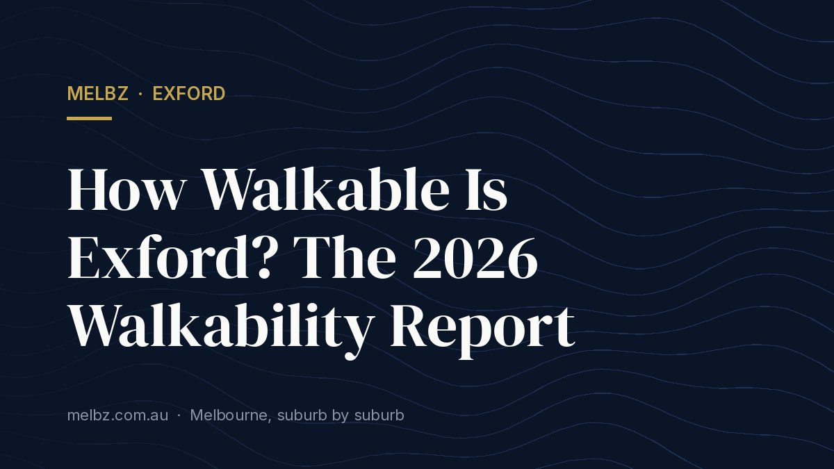 Title card: How Walkable Is Exford? The 2026 Walkability Report