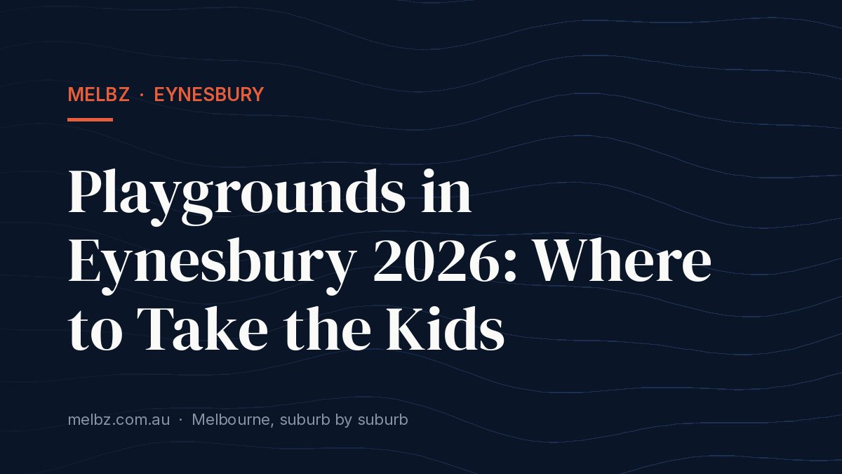 Title card: Playgrounds in Eynesbury 2026: Where to Take the Kids