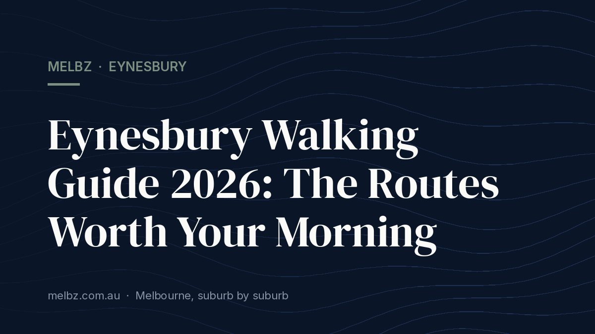 Title card: Eynesbury Walking Guide 2026: The Routes Worth Your Morning