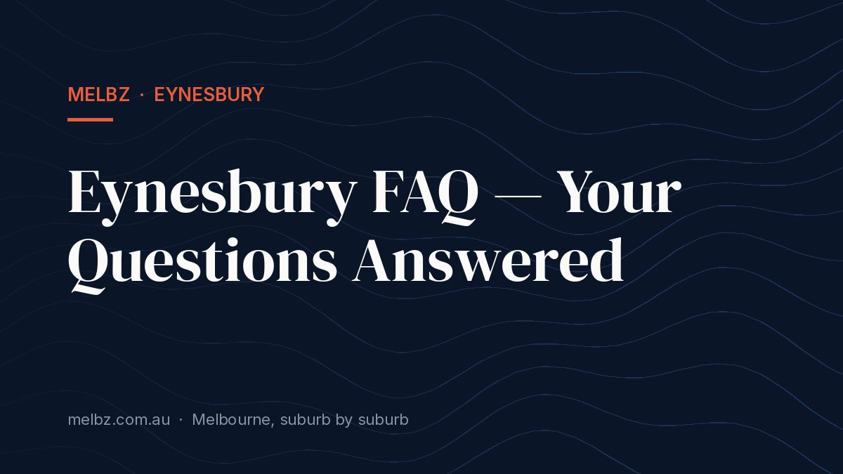 Title card: Eynesbury FAQ — Your Questions Answered