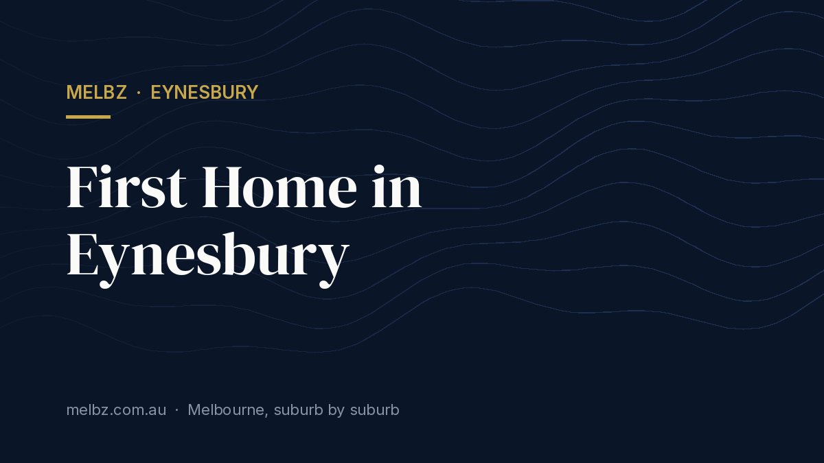 Title card: First Home in Eynesbury
