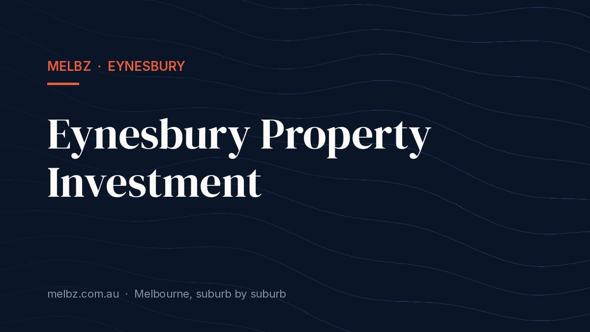 Title card: Eynesbury Property Investment