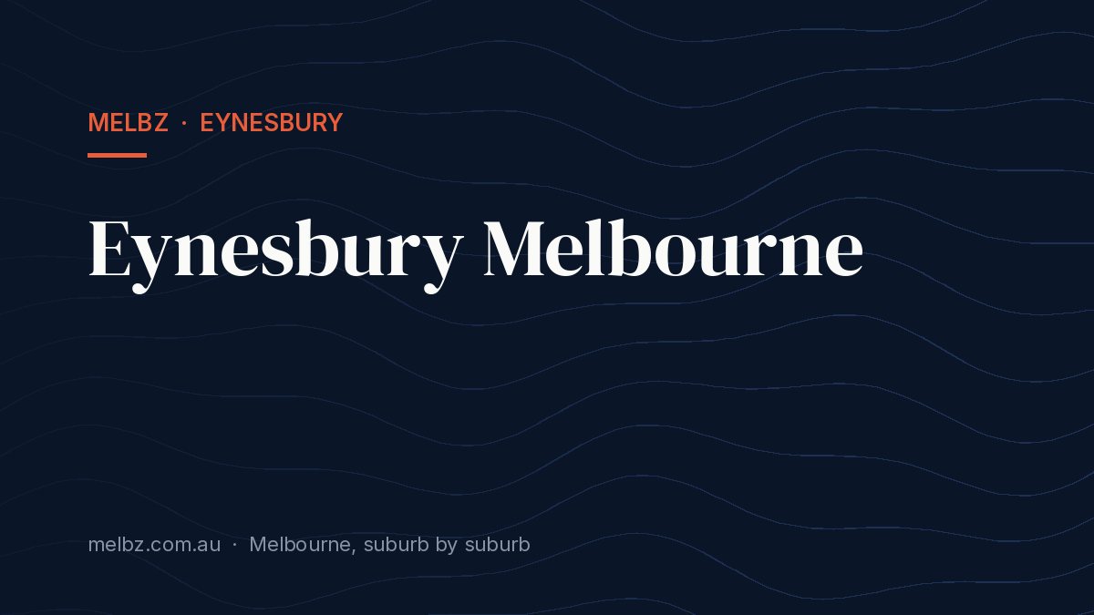 Title card: Eynesbury Melbourne