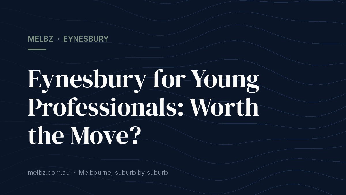 Title card: Eynesbury for Young Professionals: Worth the Move?