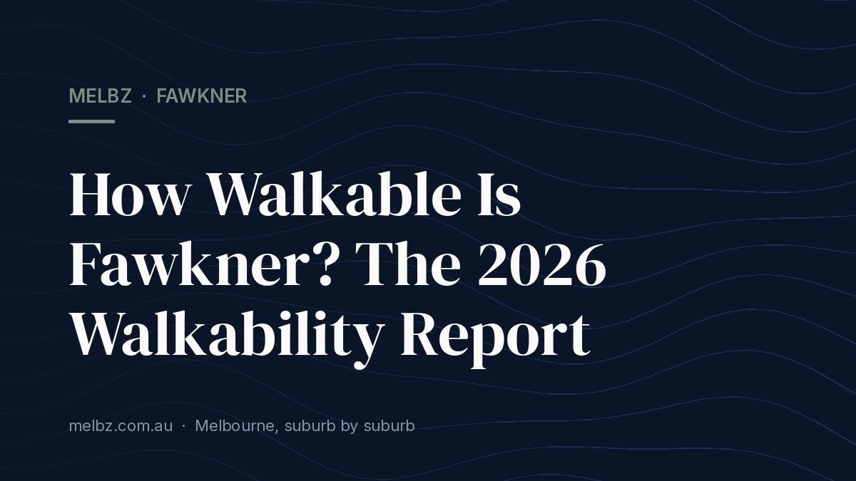 Title card: How Walkable Is Fawkner? The 2026 Walkability Report