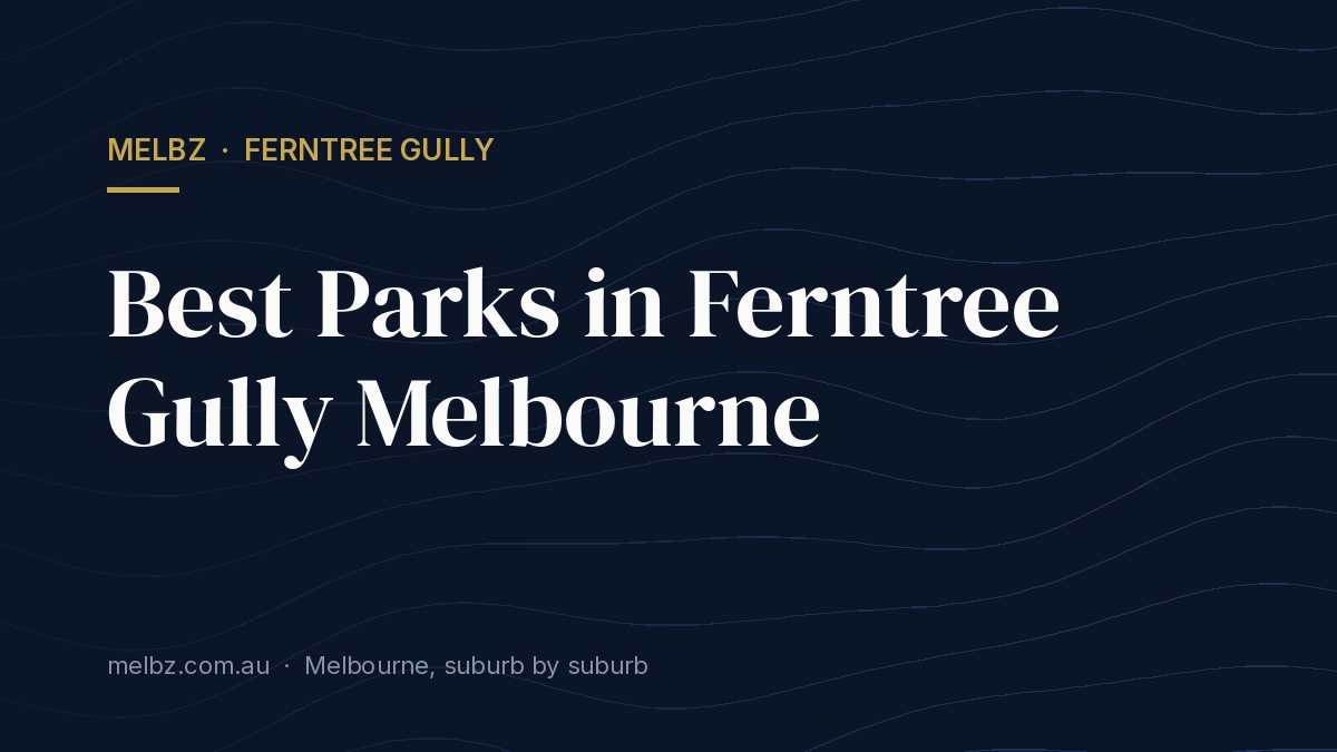 Title card: Best Parks in Ferntree Gully Melbourne