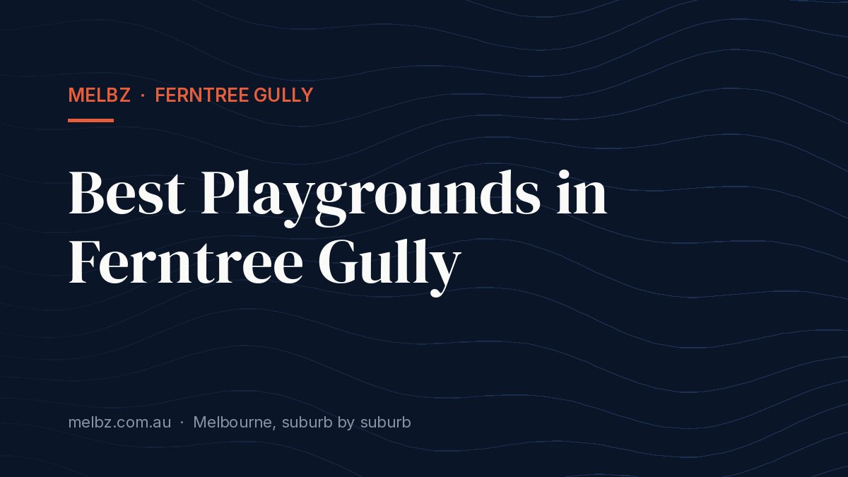 Title card: Best Playgrounds in Ferntree Gully