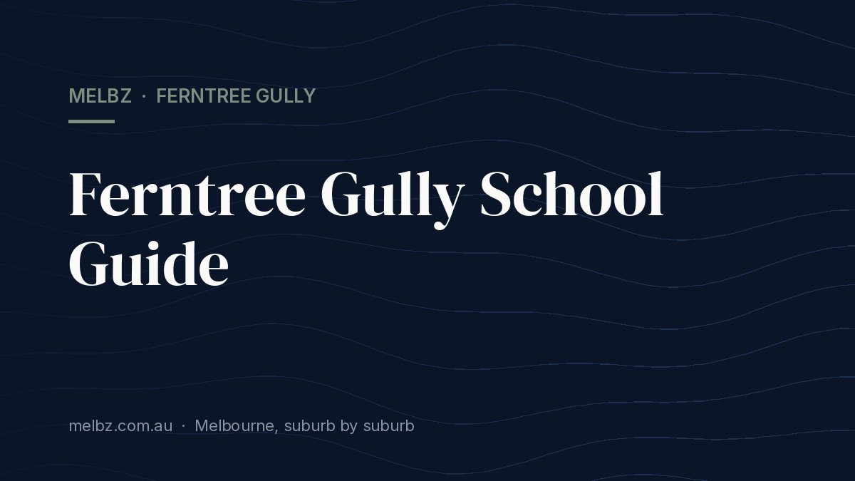 Title card: Ferntree Gully School Guide