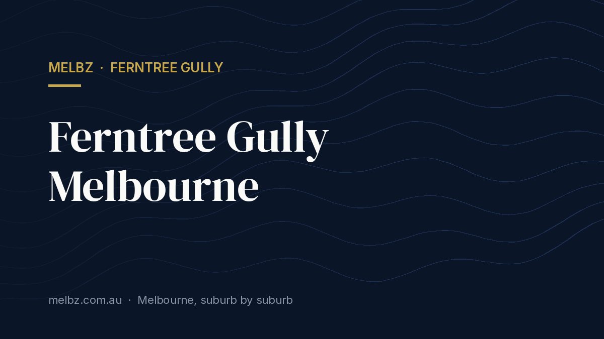 Title card: Ferntree Gully Melbourne