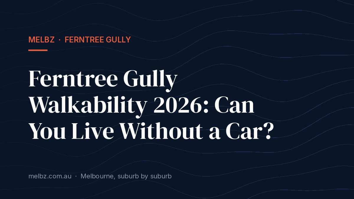 Title card: Ferntree Gully Walkability 2026: Can You Live Without a Car?
