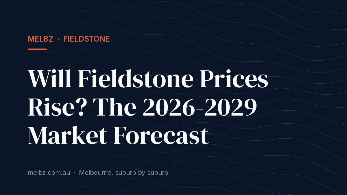 Title card: Will Fieldstone Prices Rise? The 2026-2029 Market Forecast