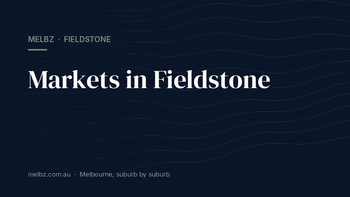 Title card: Markets in Fieldstone
