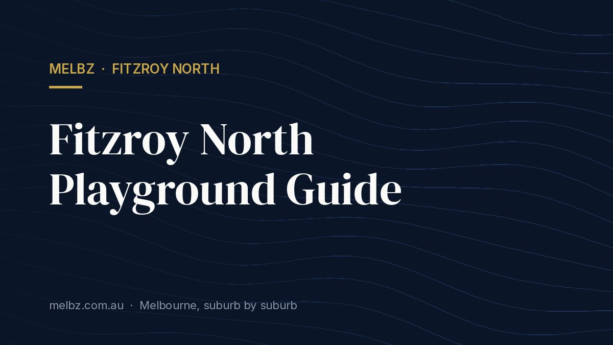 Title card: Fitzroy North Playground Guide