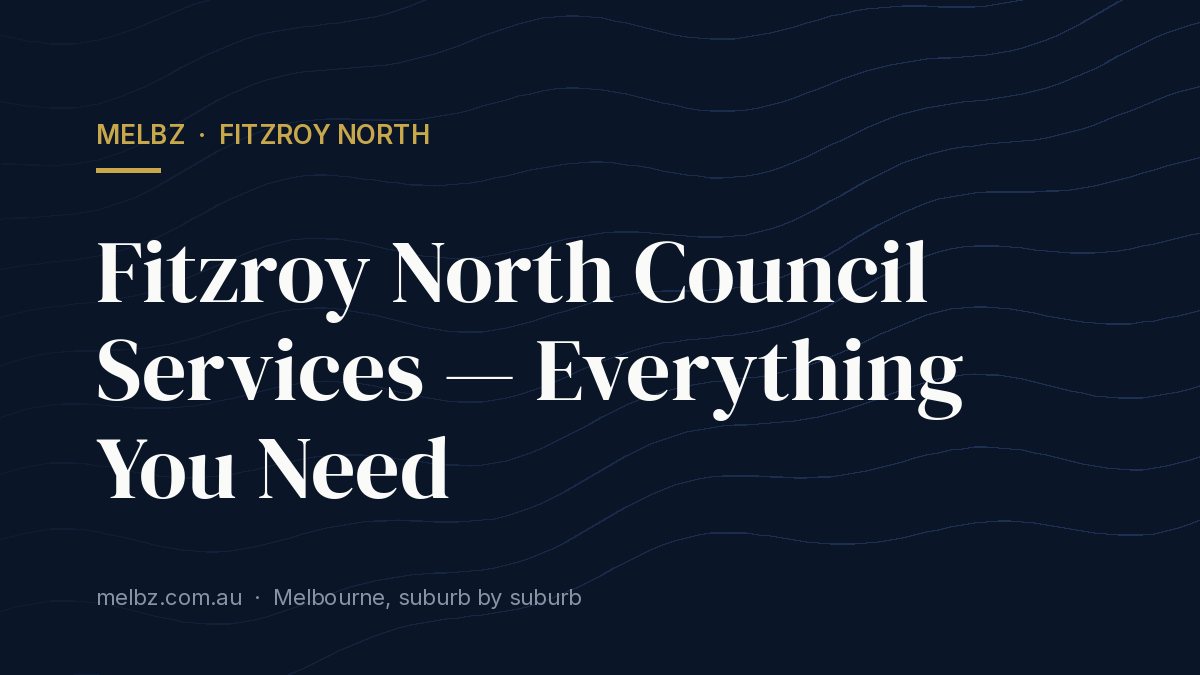 Title card: Fitzroy North Council Services — Everything You Need